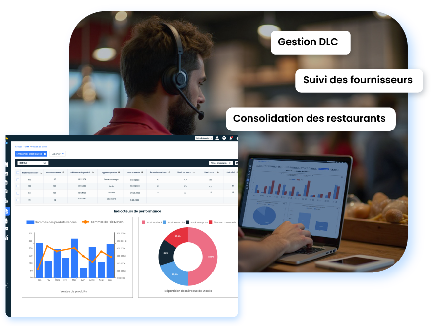ERP restaurant