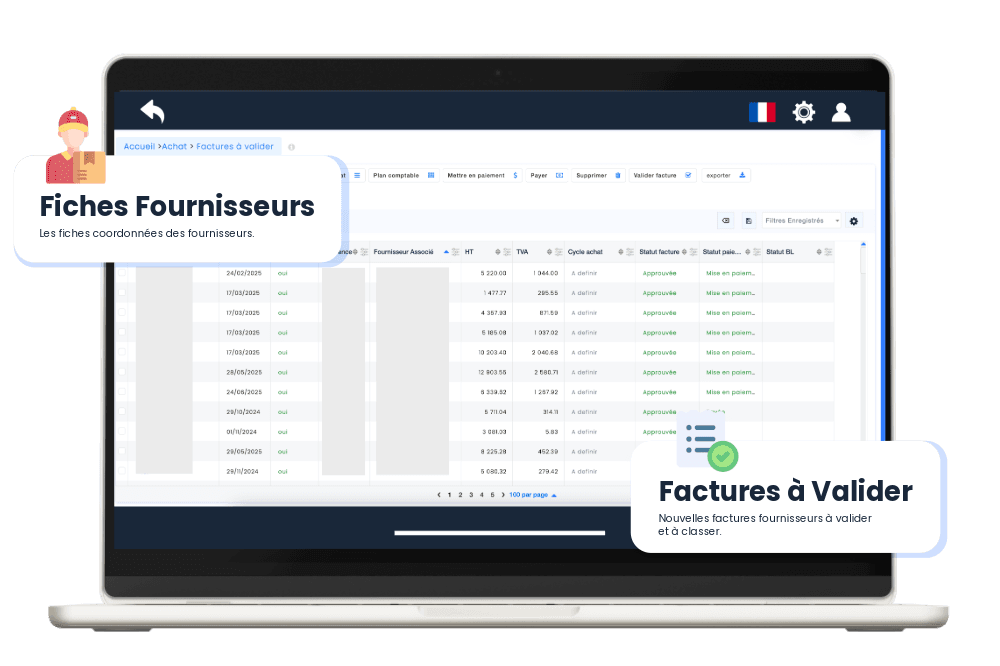 CSMART Workflow et Validation
